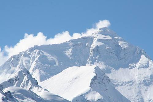 珠峰大本營(yíng)旅游